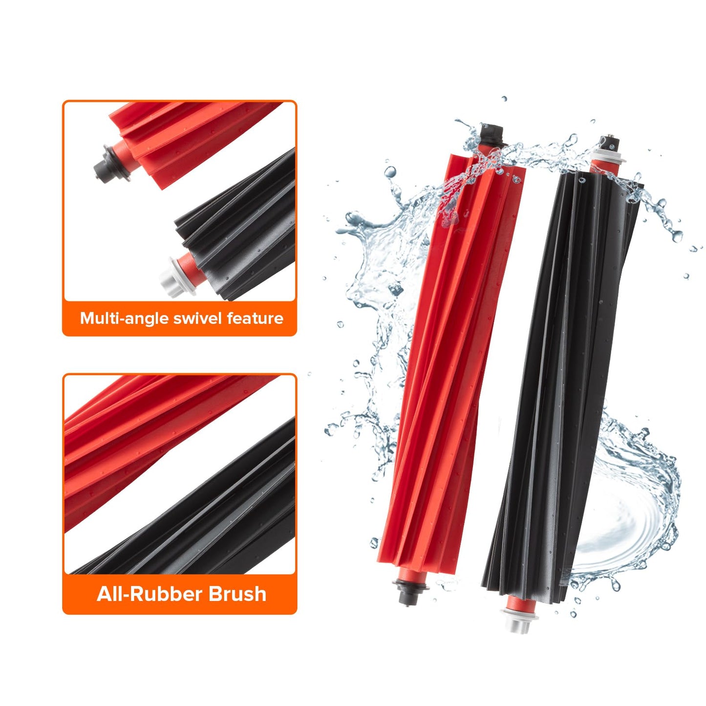 roborock Dual Main Brush Replacement for S8 MaxV Ultra, S8 Max Ultra,Roller Brush Accessories Kit(2 Pcs)