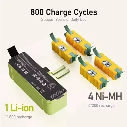 for iRobot 6500mAh Lithium Ion Battery For iRobot Roomba Cleaner 900 800 700 600 Series 960 980 981 965 895 545 660 690 680 675 890 860