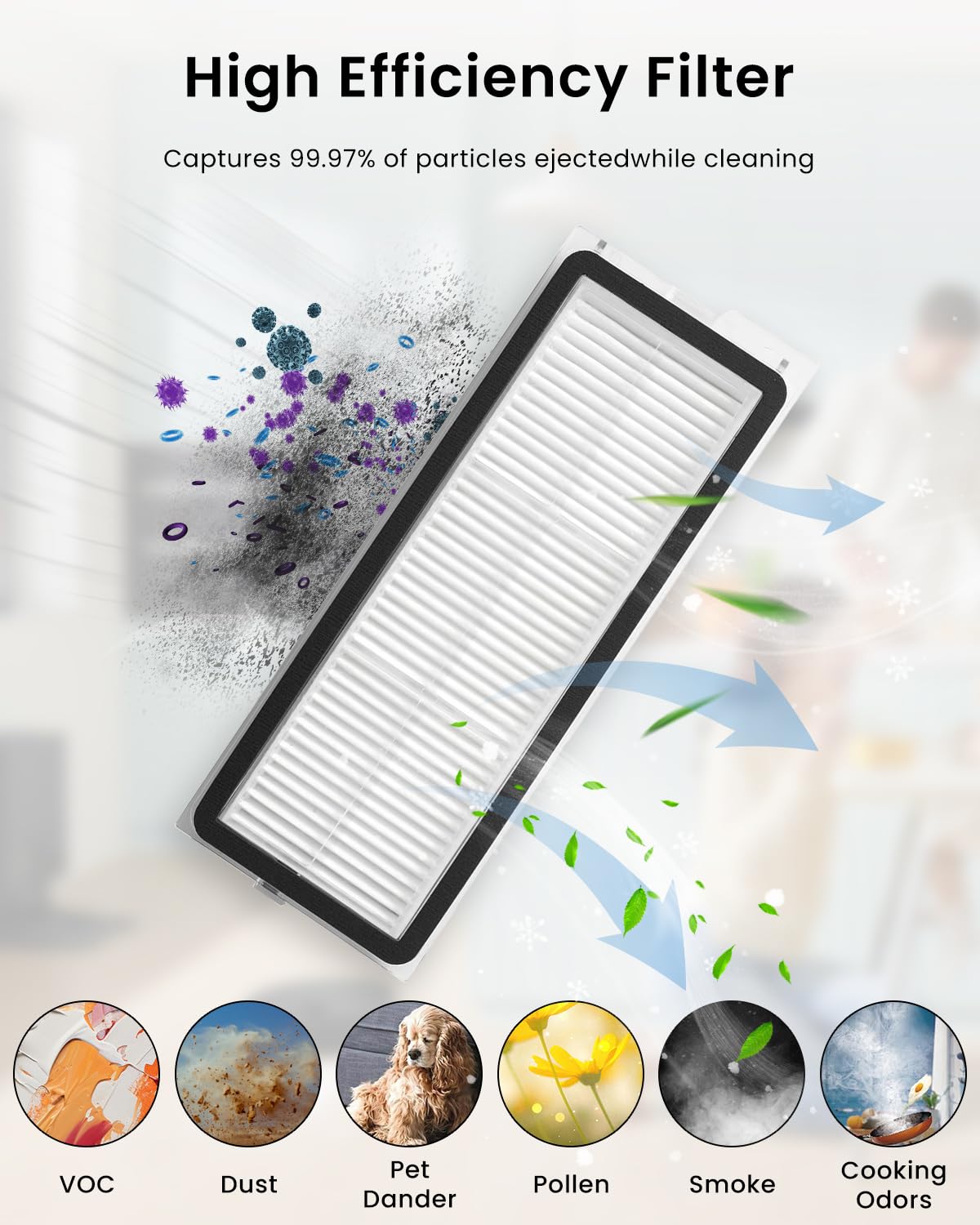 Washable Filter Replacement Parts For Roborock Qrevo series Robot Vacuum Cleaners, High Efficiency Filters（4 Pack）