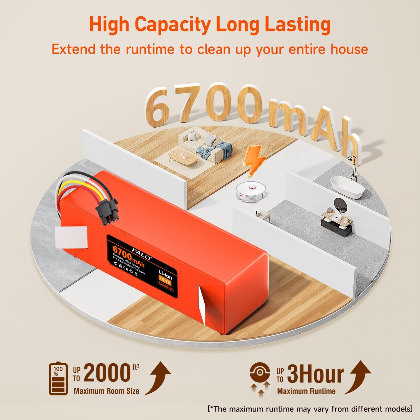 Replacement Battery for Roborock S4 S5 S6 S7 S8 Q5 Q7 series robot vacuum, 14.4V 6700mah