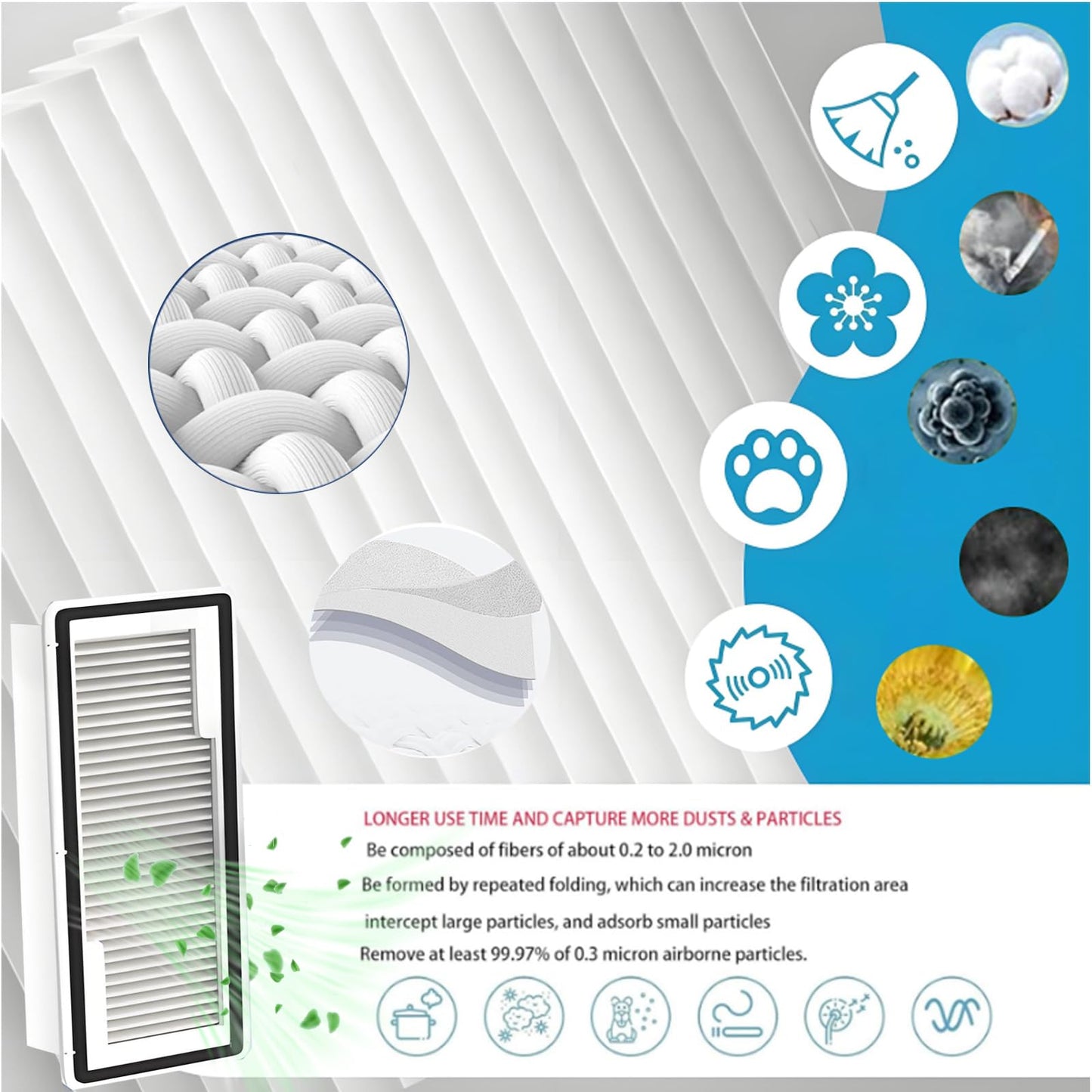 Replacement Accessories Kit For Narwal Freo Z10 / Z10 Ultra Robot Vacuum（14 Pack）