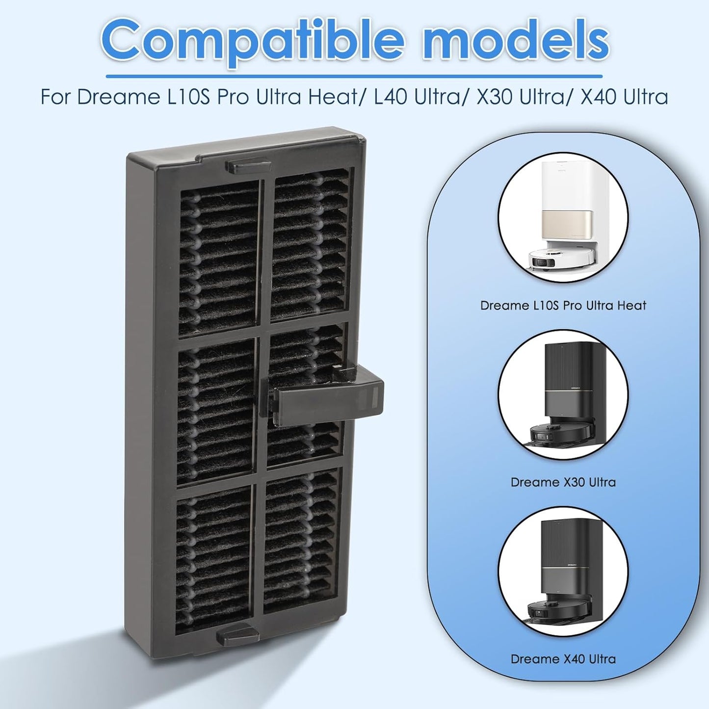 (8 Pack) L10S Ultra Gen 2 HEPA Filter for Dreame L10S Ultra Gen 2/ L10s Pro Ultra Heat/ L40 Ultra/ X40 Ultra/ X30 Ultra, Replacement Parts HEPA Filters