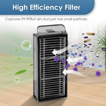 (15 Pack) X50 Ultra Replacement Parts Compatible with Dreame X50 Ultra Robot Vacuum Cleaner, 2 Roller Brushes, 4 Side Brushes, 3 Dust Bags, 3 HEPA Filters, 3 Mop Pads, Accessories Kit